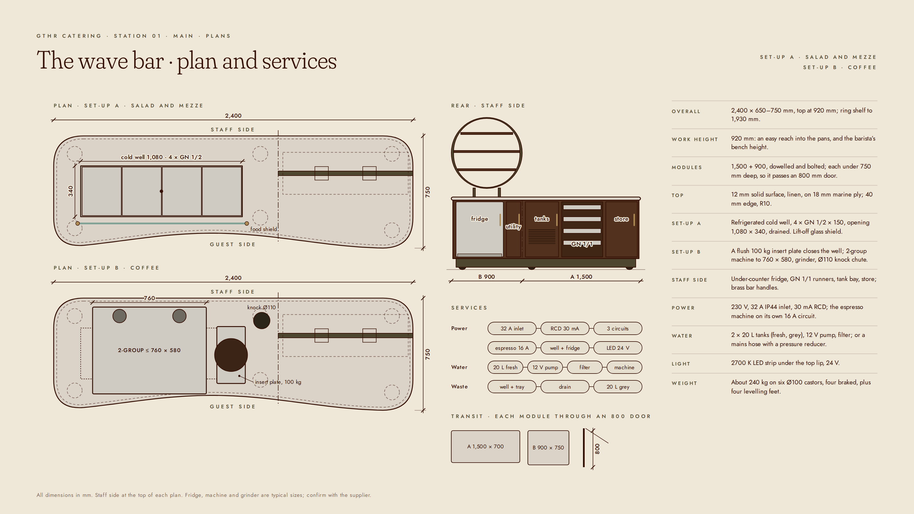 Plans of the wave bar in both set-ups, rear view and services