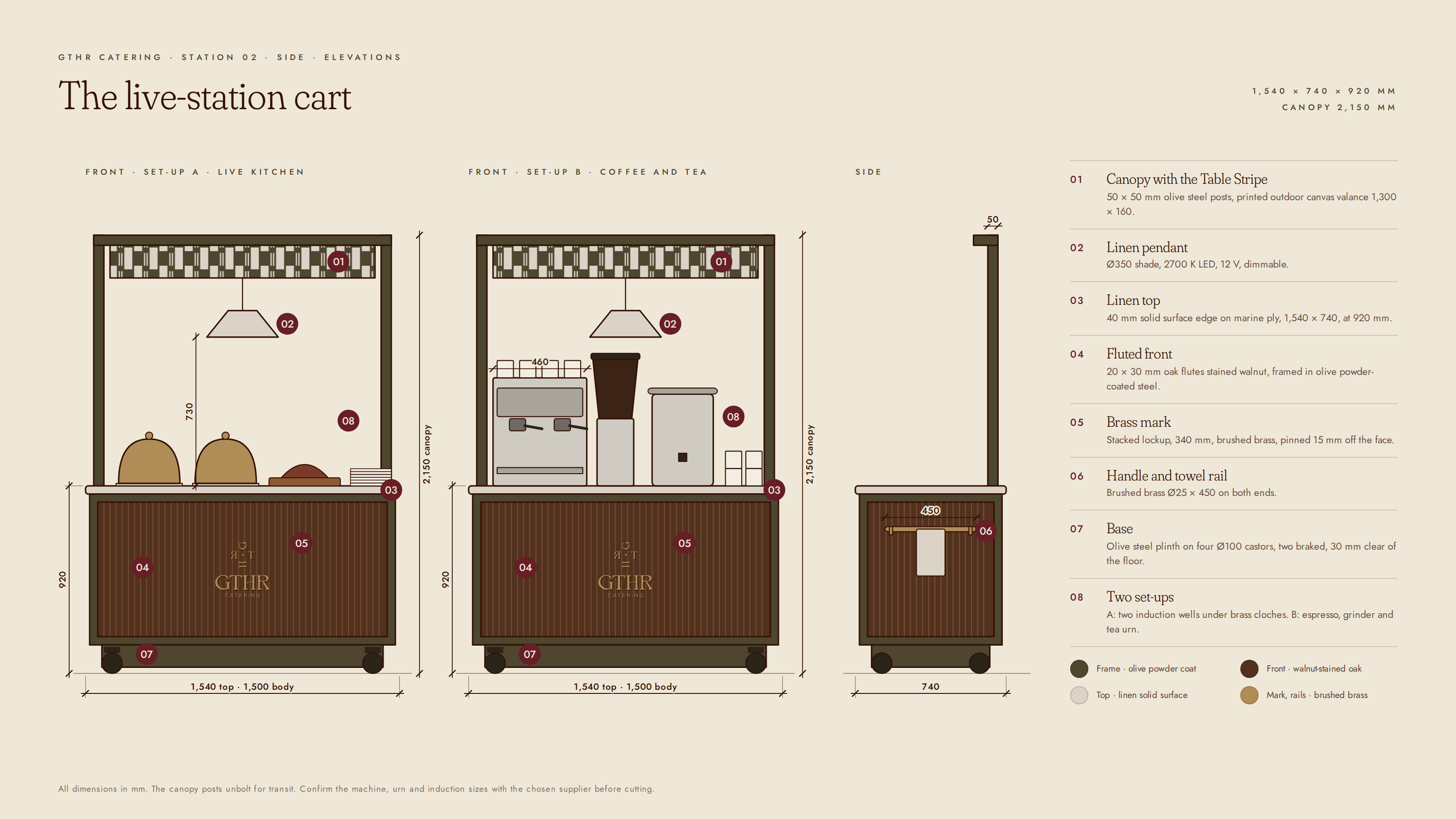 Technical elevations of the live-station cart in both set-ups