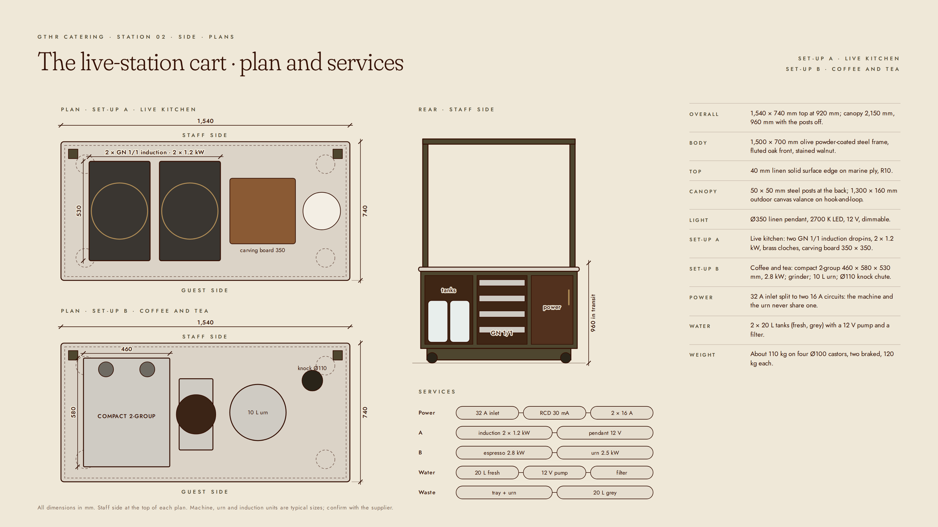 Plans of the cart in both set-ups, rear view and services